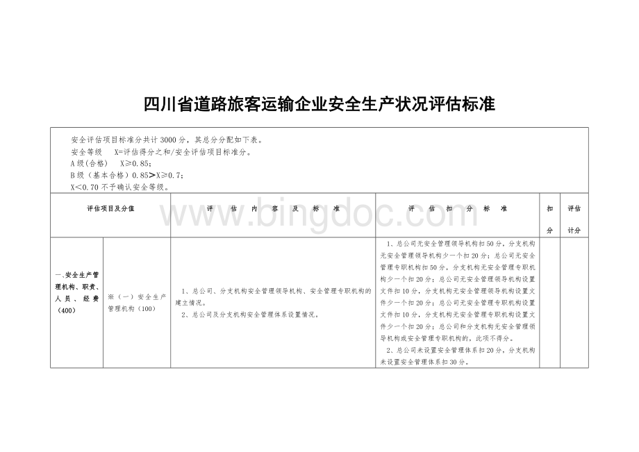 四川省道路旅客运输企业安全生产状况评估标准.doc_第1页