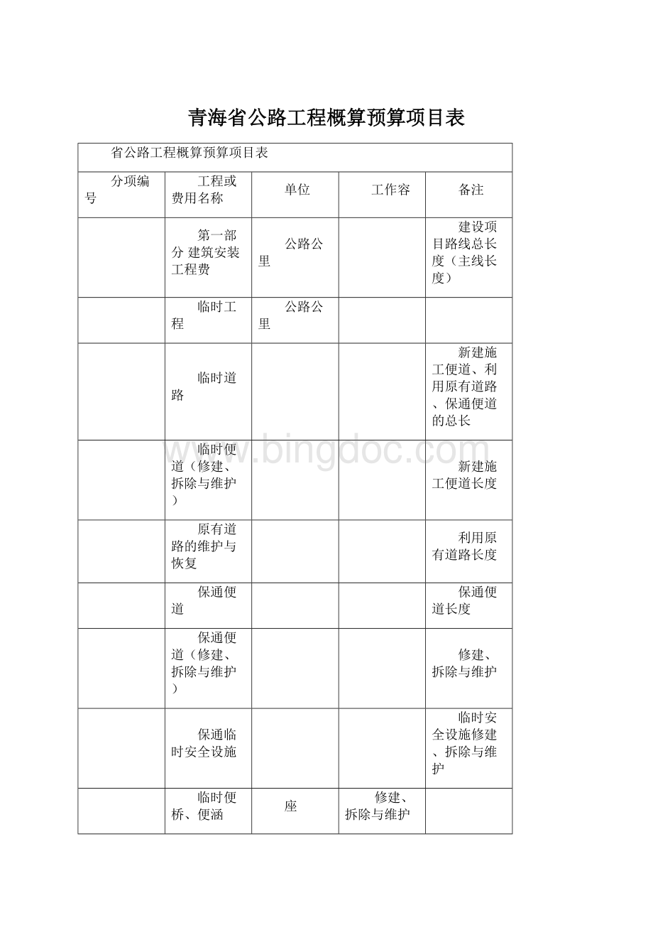 青海省公路工程概算预算项目表.docx