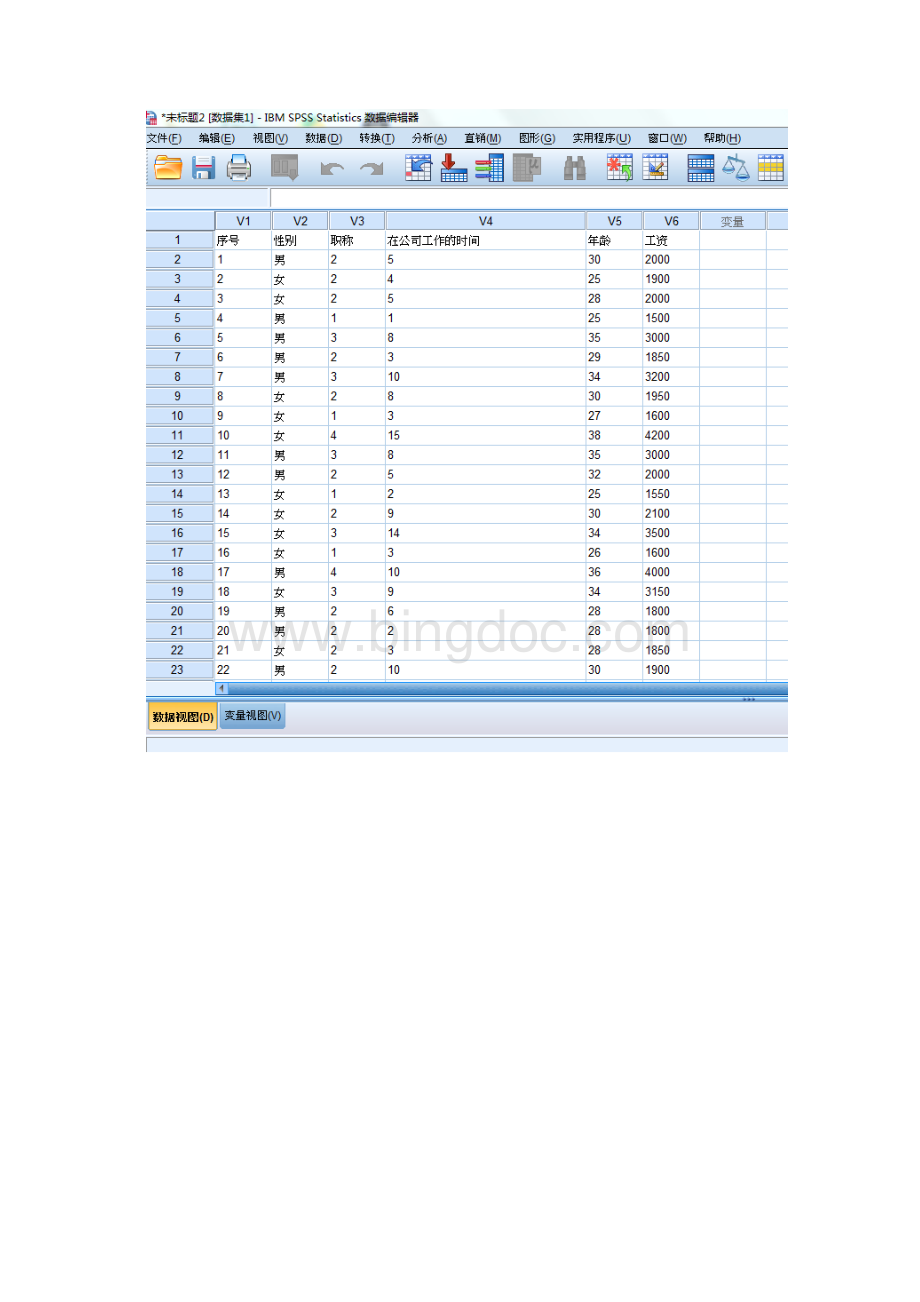 SPSS作业2.docx_第2页