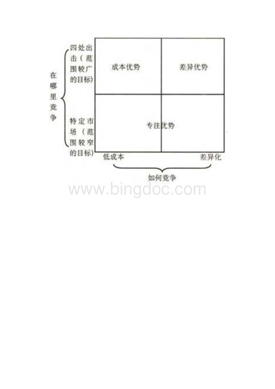 人工智能AI计算及商用价值分析报告Word格式.docx_第3页