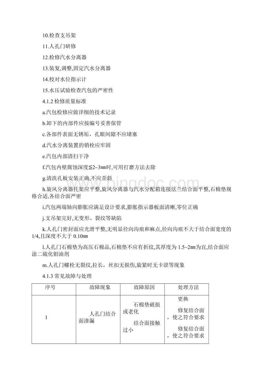 余热发电厂锅炉检修标准.docx_第2页