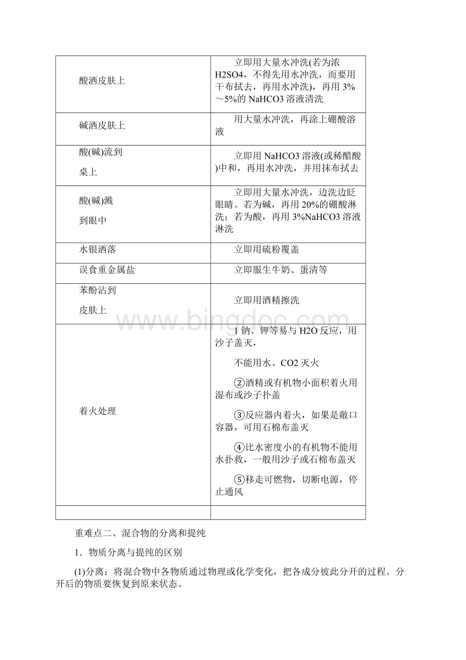 高一化学第一章练习题.docx_第2页