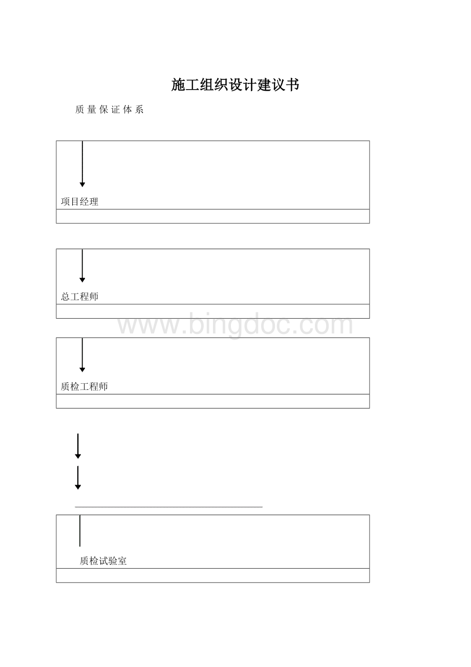 施工组织设计建议书文档格式.docx_第1页