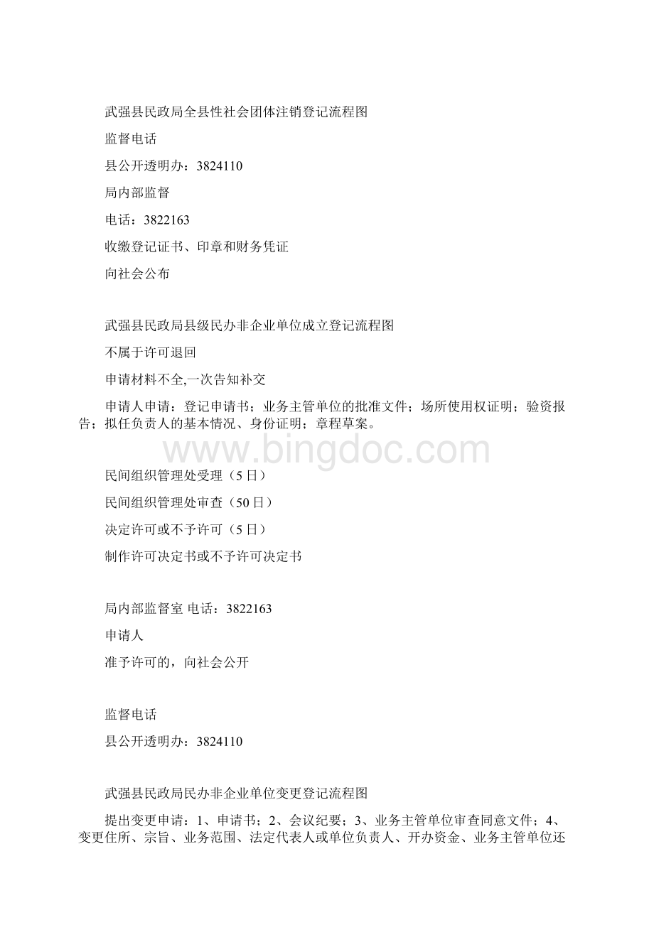武强县民政局全县性社会团体成立登记流程图新.docx_第3页