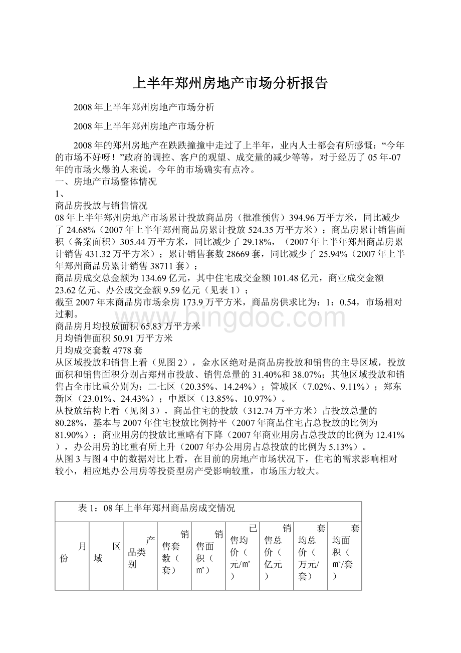 上半年郑州房地产市场分析报告.docx_第1页