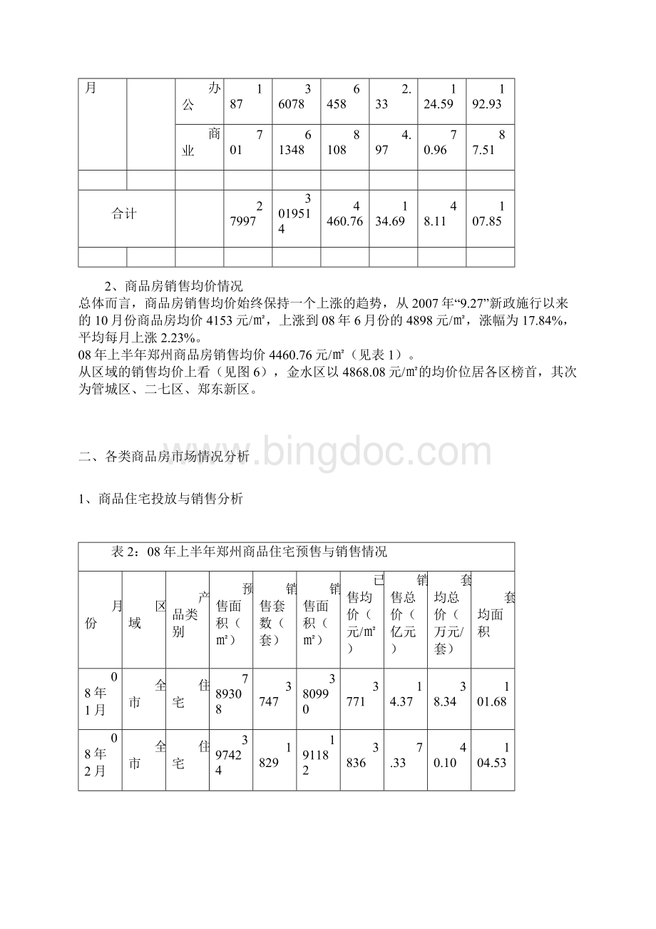 上半年郑州房地产市场分析报告.docx_第3页