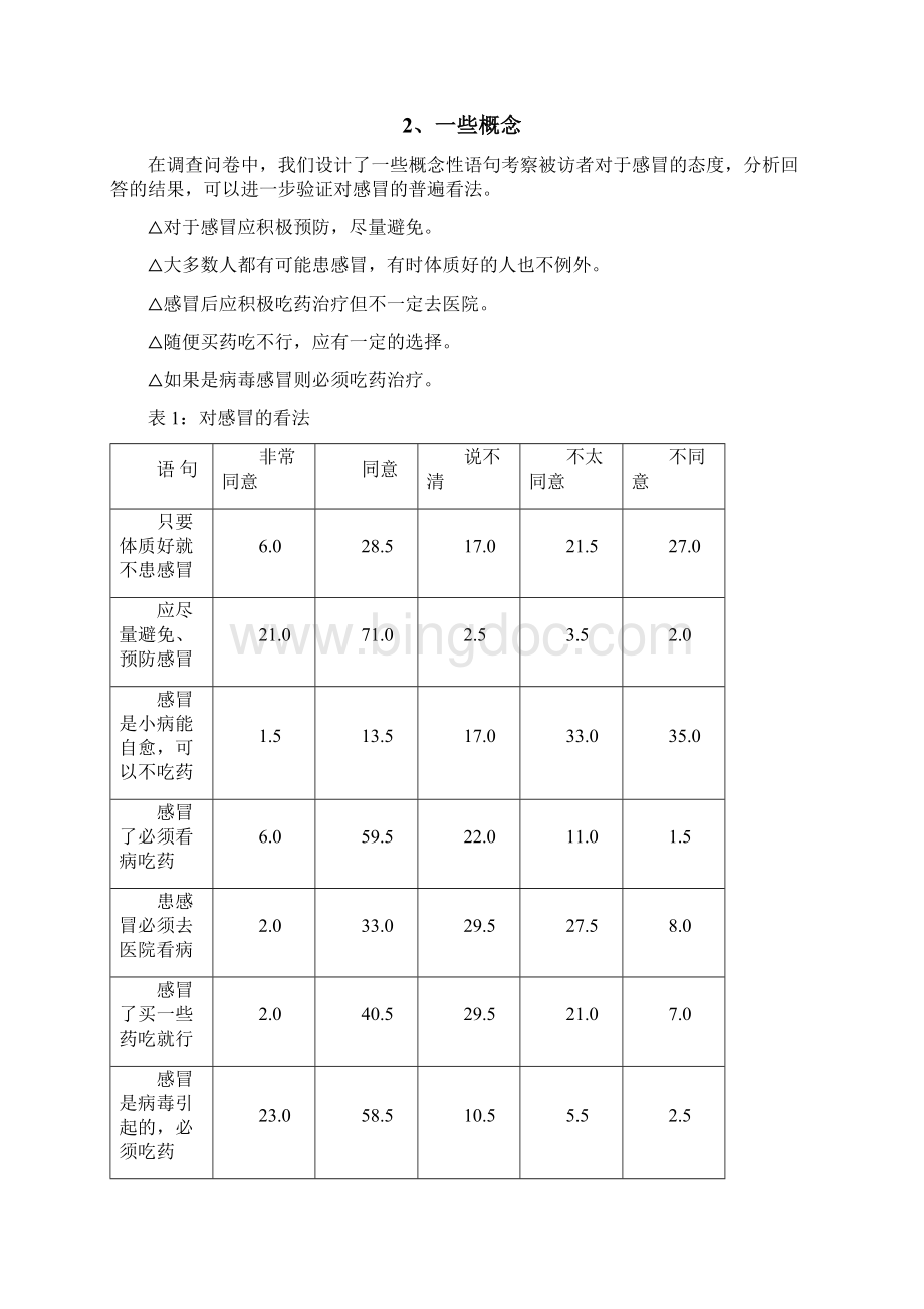 感冒药市场分析消费者分析Word格式文档下载.docx_第2页