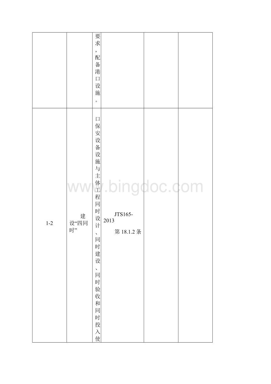 港口保安设备设施配置要求终Word格式.docx_第2页