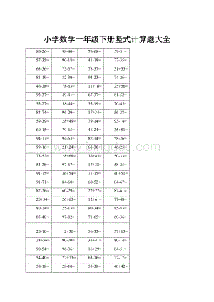 小学数学一年级下册竖式计算题大全文档格式.docx