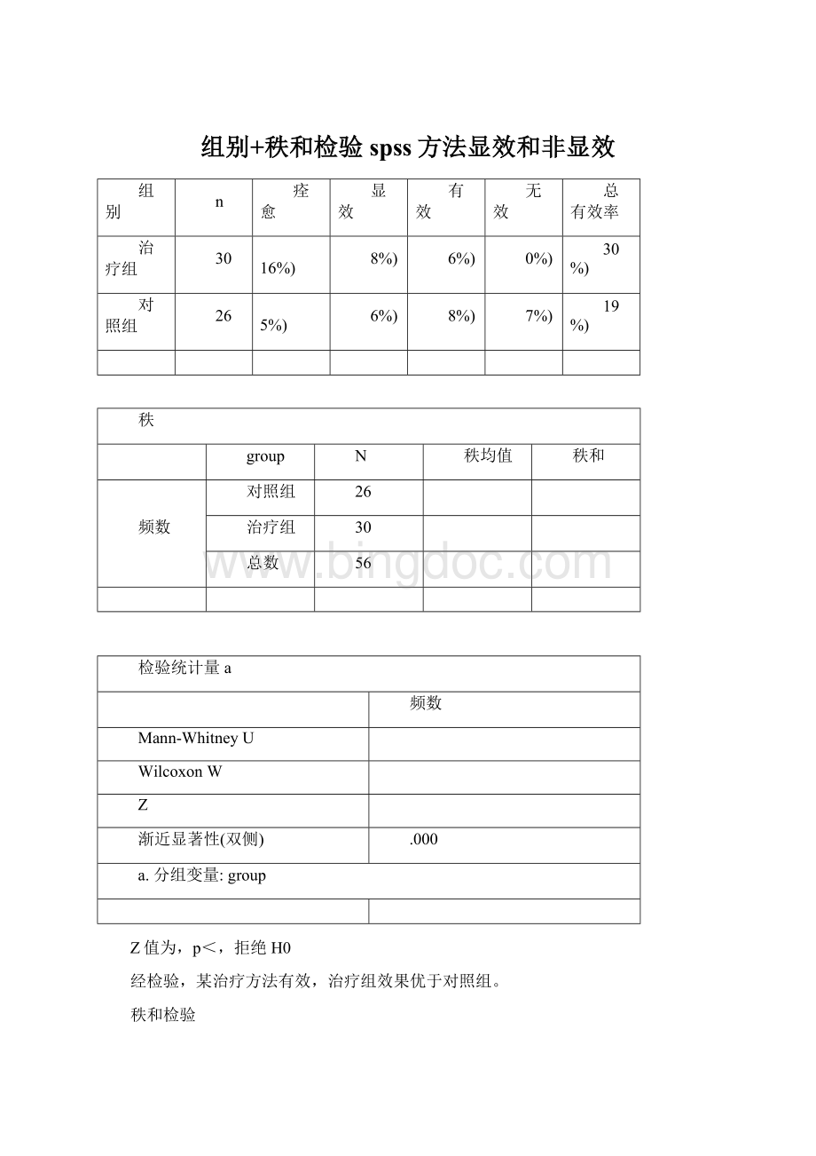 组别+秩和检验spss方法显效和非显效Word文档下载推荐.docx_第1页