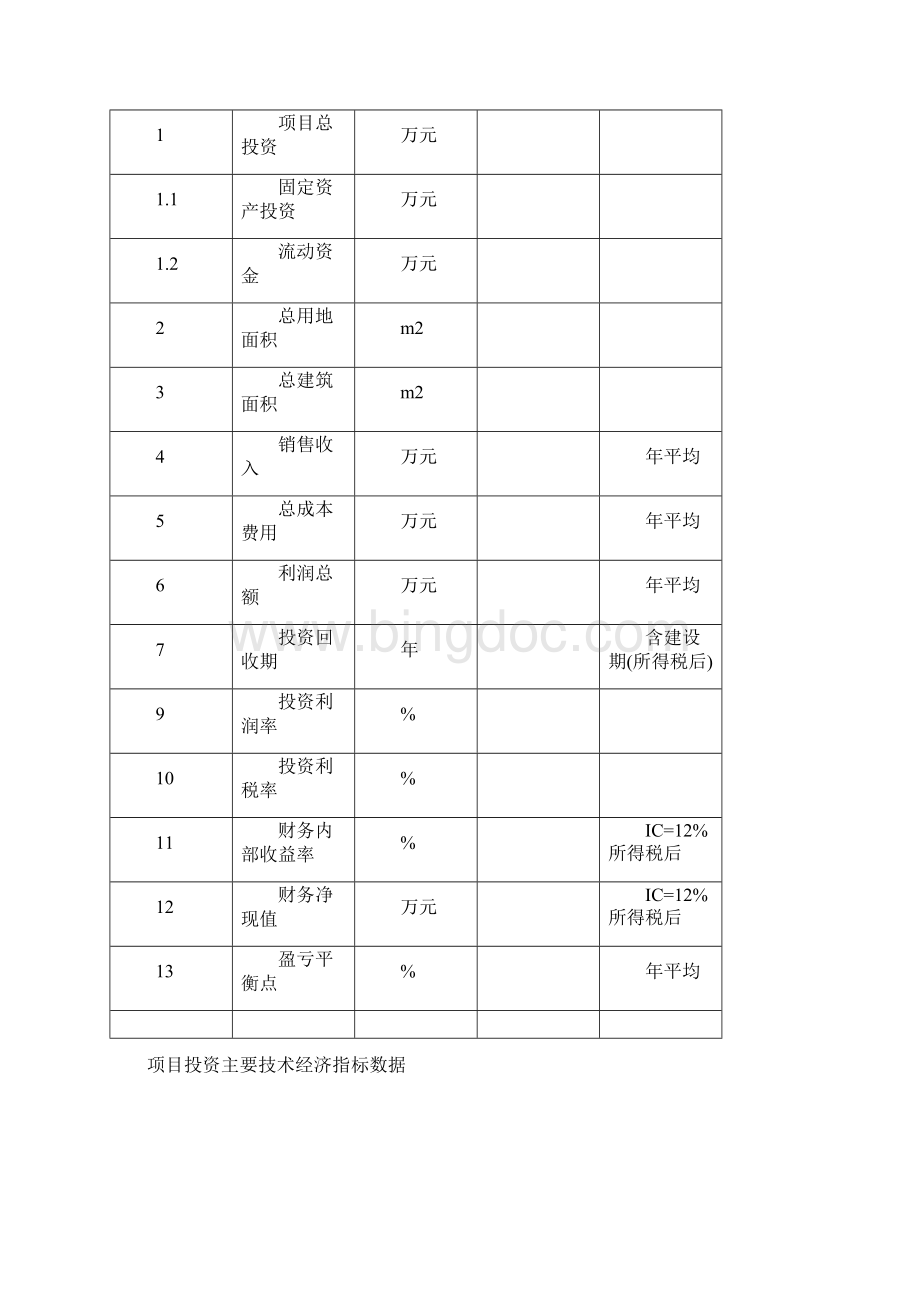 固体废物利用可行性研究报告Word文档格式.docx_第3页