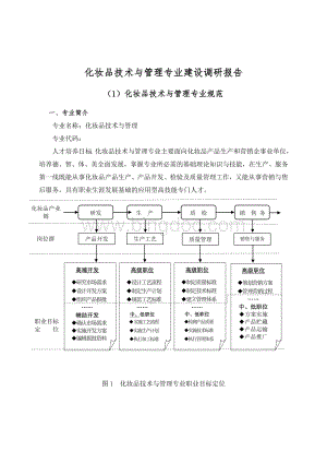 化妆品技术与管理专业建设调研报告.doc