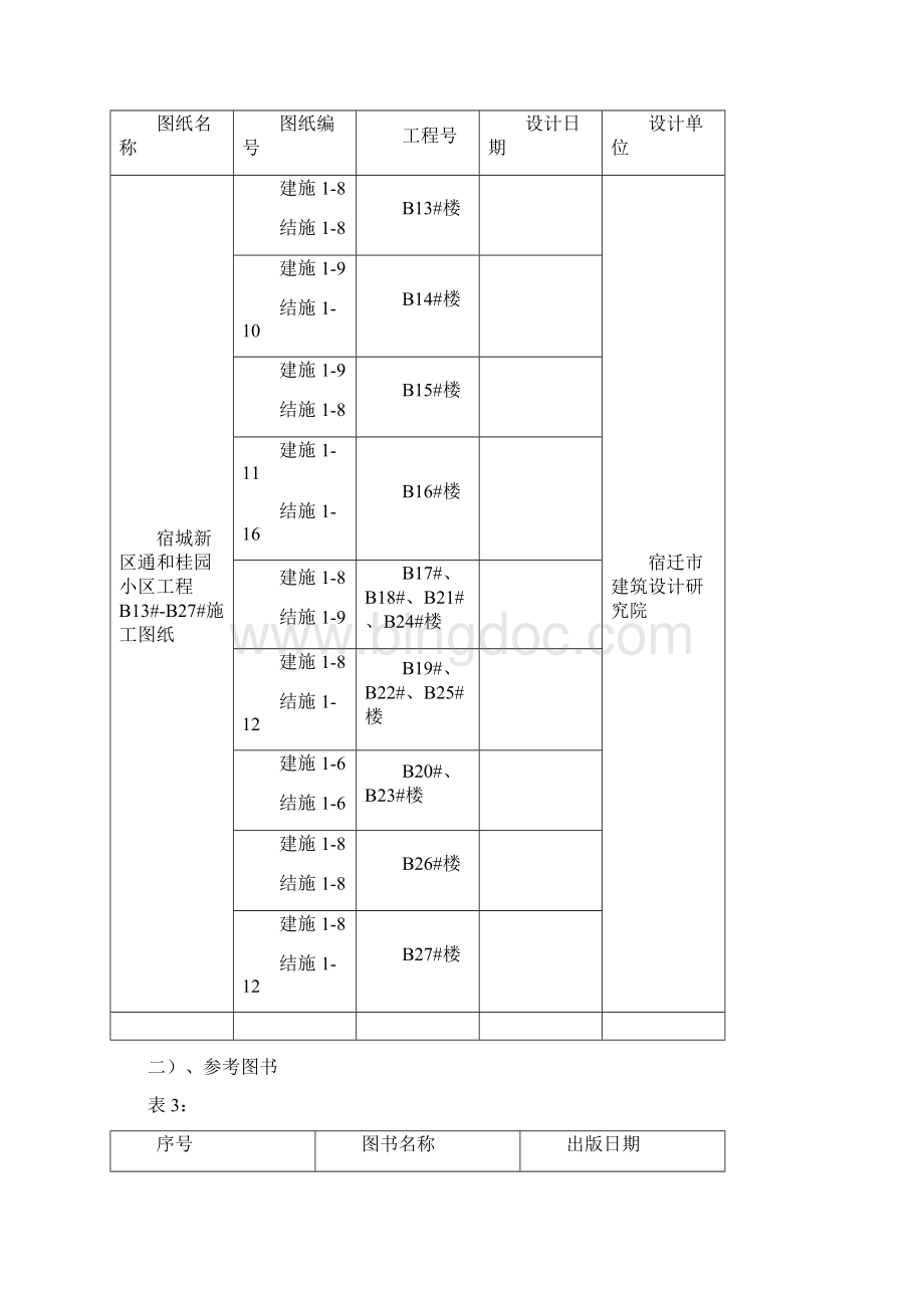 装修施工方案.docx_第2页