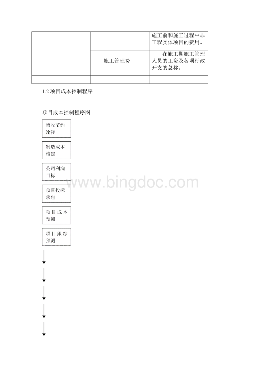 建设项目成本控制计划书Word文件下载.docx_第2页