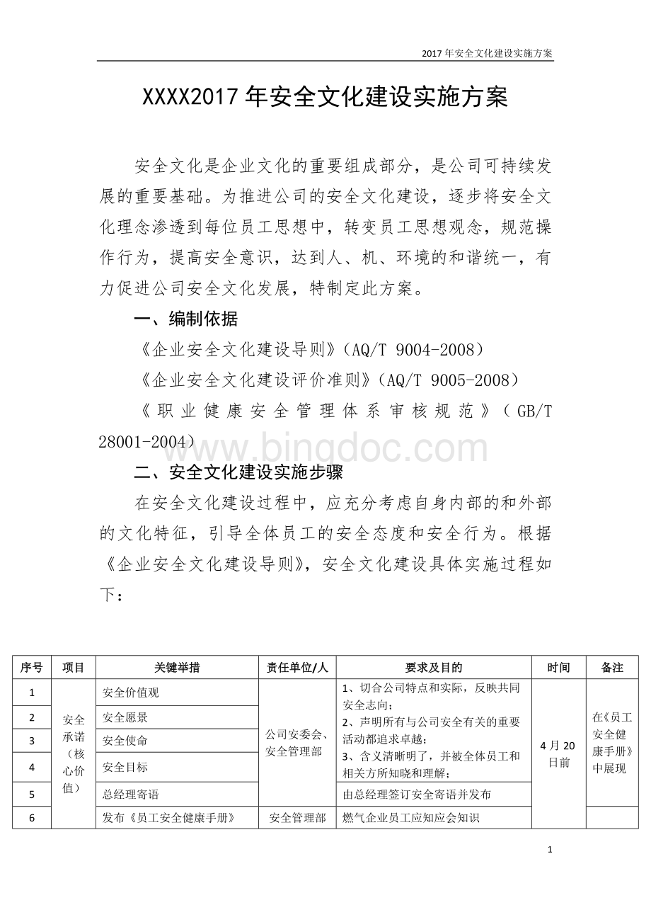 安全文化建设实施方案审批稿.doc