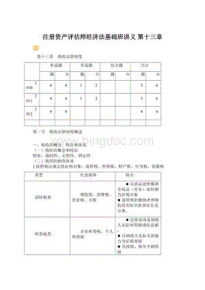 注册资产评估师经济法基础班讲义 第十三章Word格式.docx