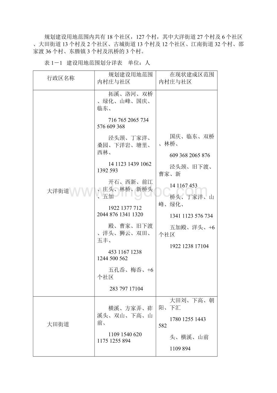 临海市规划管理单元规划方案.docx_第2页