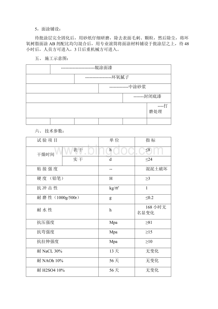 各种环氧树脂地坪工程投标书.docx_第3页