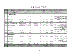 厨房设备报价清单.xls