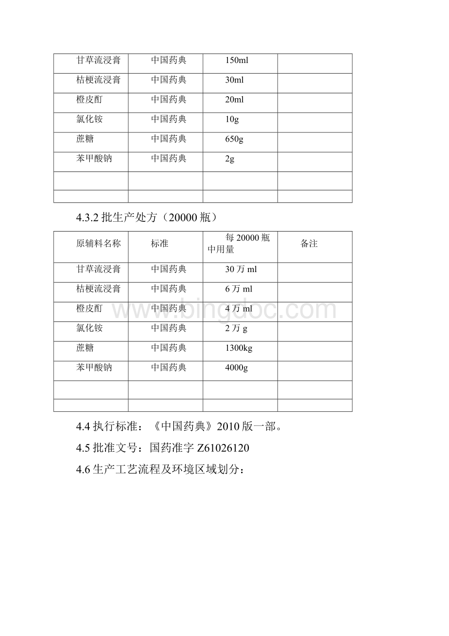 小儿止咳糖浆工艺规程3.docx_第2页