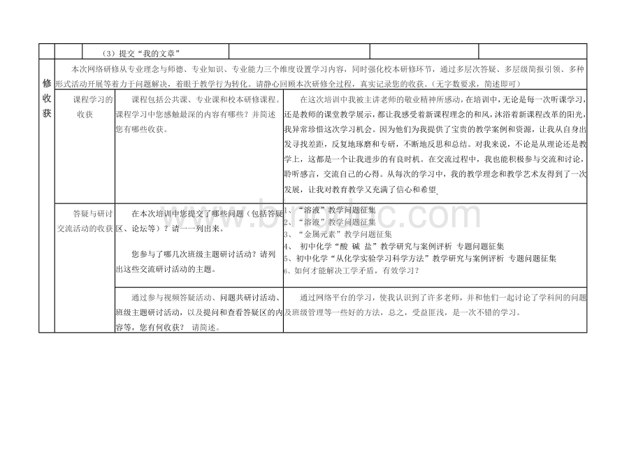 国培网络研修总结.doc_第2页