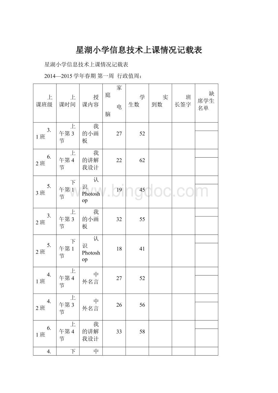 星湖小学信息技术上课情况记载表Word格式.docx_第1页