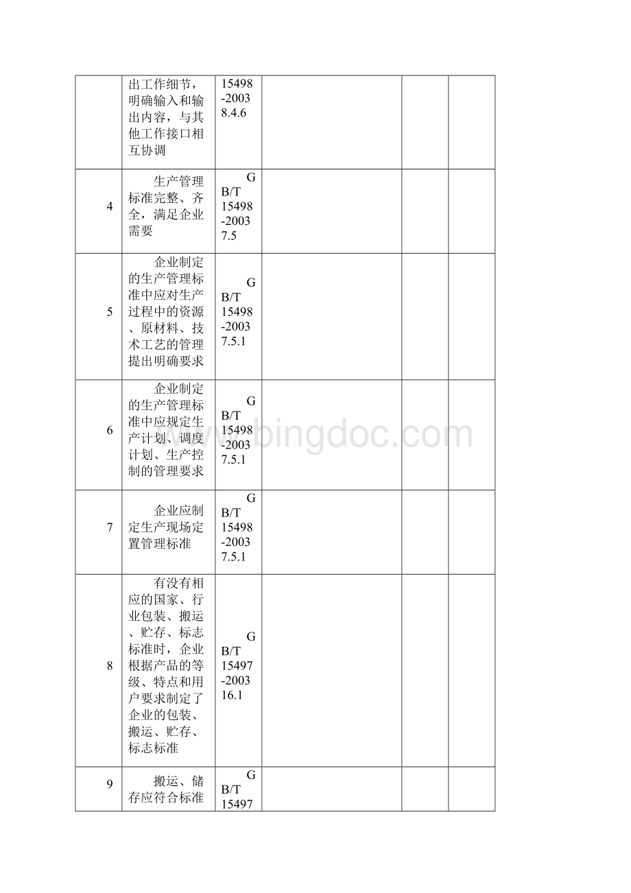 标准化良好行为标准体系检查记录表Word格式.docx_第2页