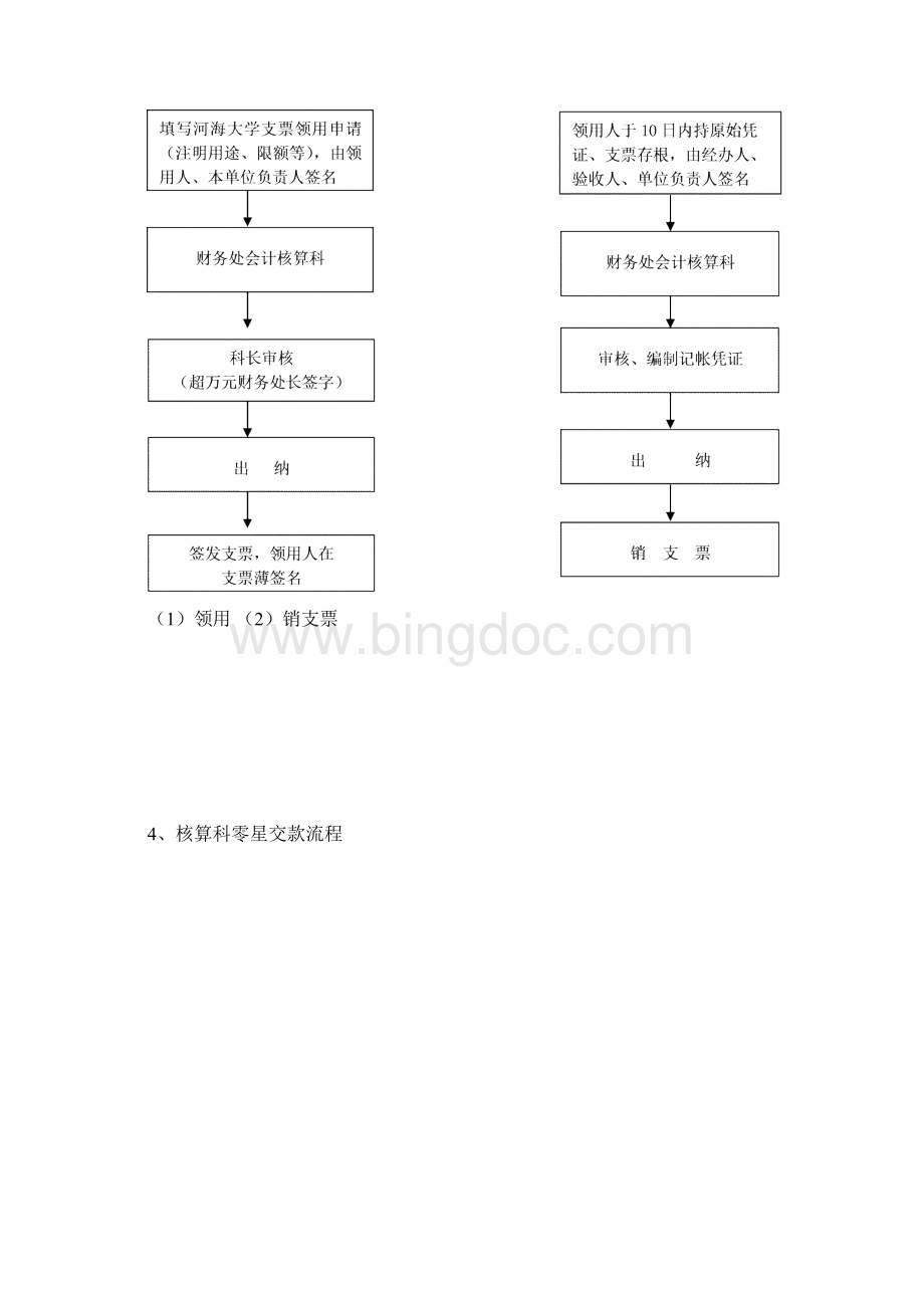 财务处工作流程六财务处Word文件下载.docx_第3页