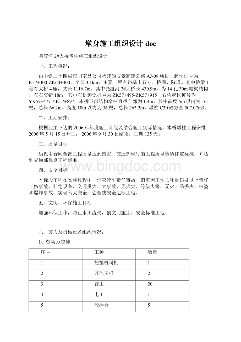 墩身施工组织设计doc.docx