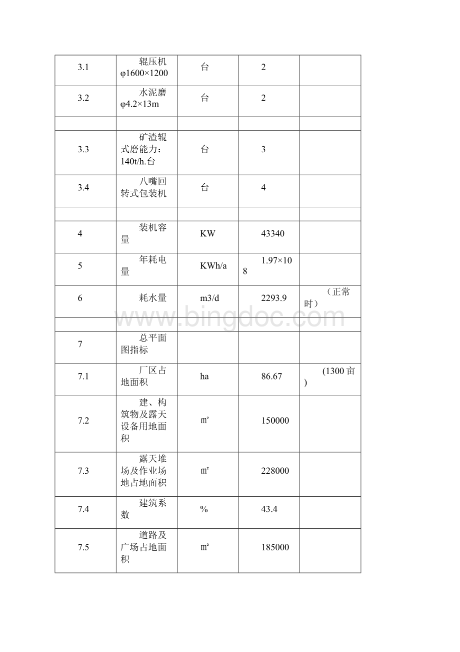 矿渣微粉项目建设可行性研究报告两篇Word文档下载推荐.docx_第3页