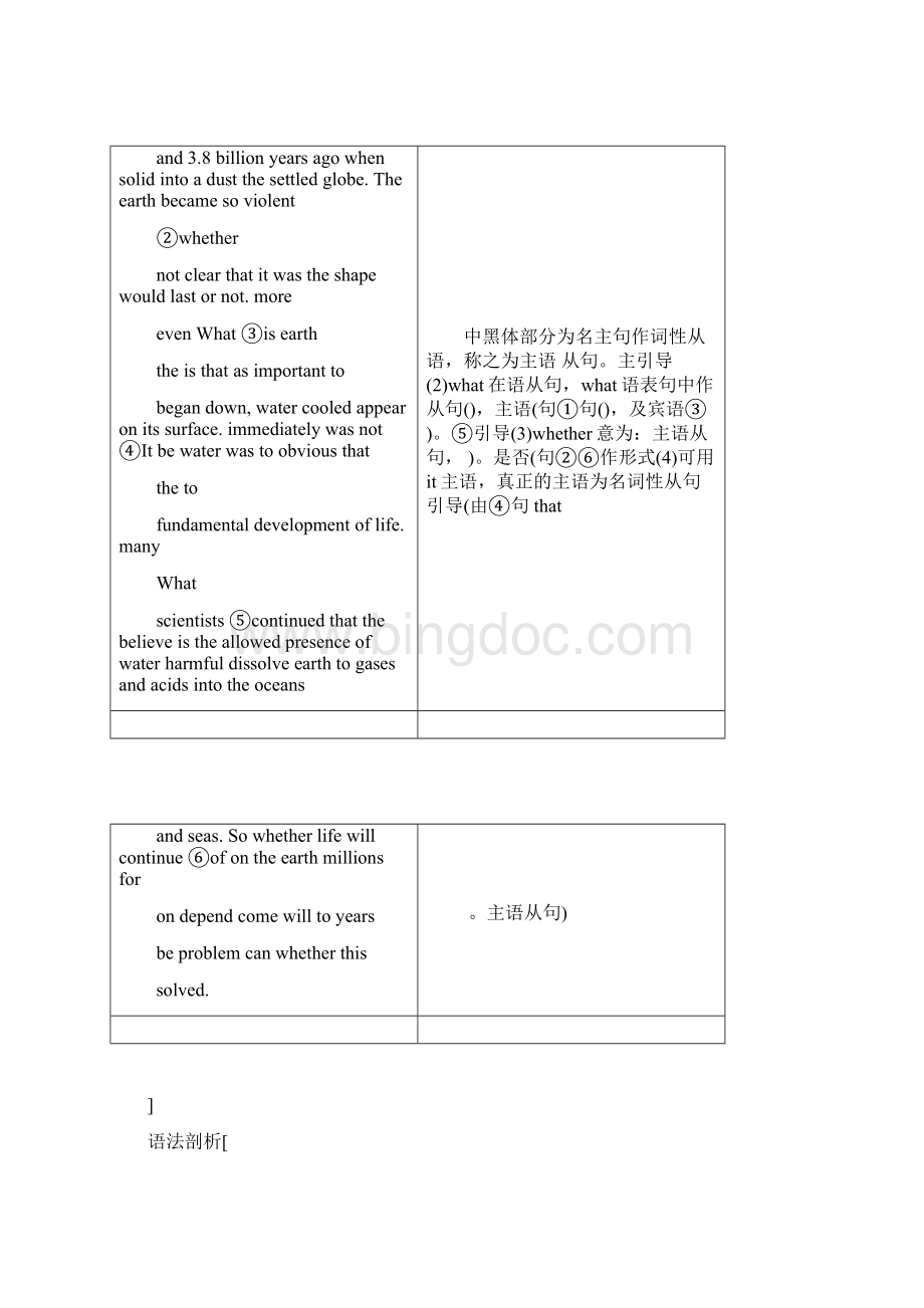 高中英语人教版必修三教学案Unit4Section3含答案.docx_第2页