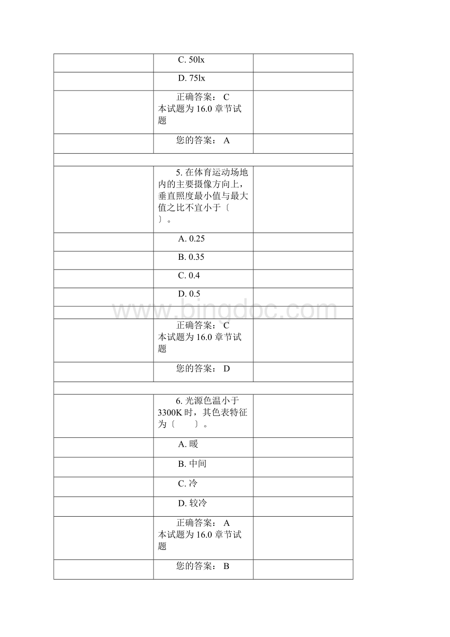 注册电气工程师复习资料16照明试题和答案.docx_第3页