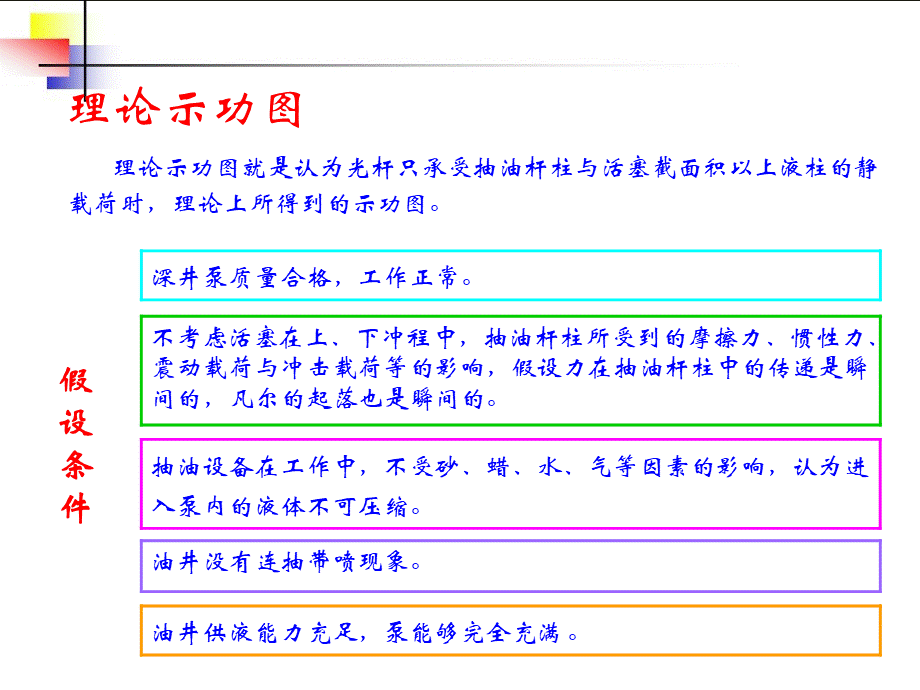 典型示功图分析PPT课件下载推荐.ppt_第2页