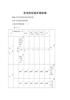 发布的征地补偿标准.docx