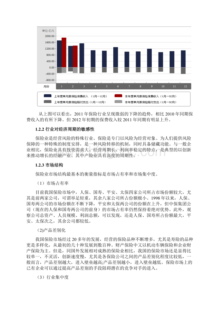 中国平安投资价值分析报告Word文档格式.docx_第3页