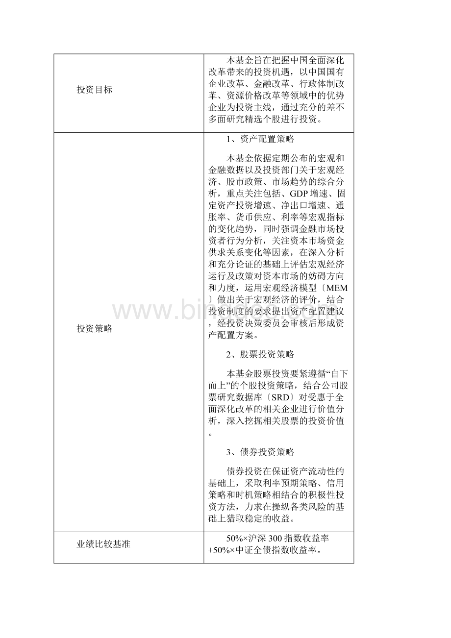 景顺长城改革机遇灵活配置混合型证券投资基金.docx_第2页