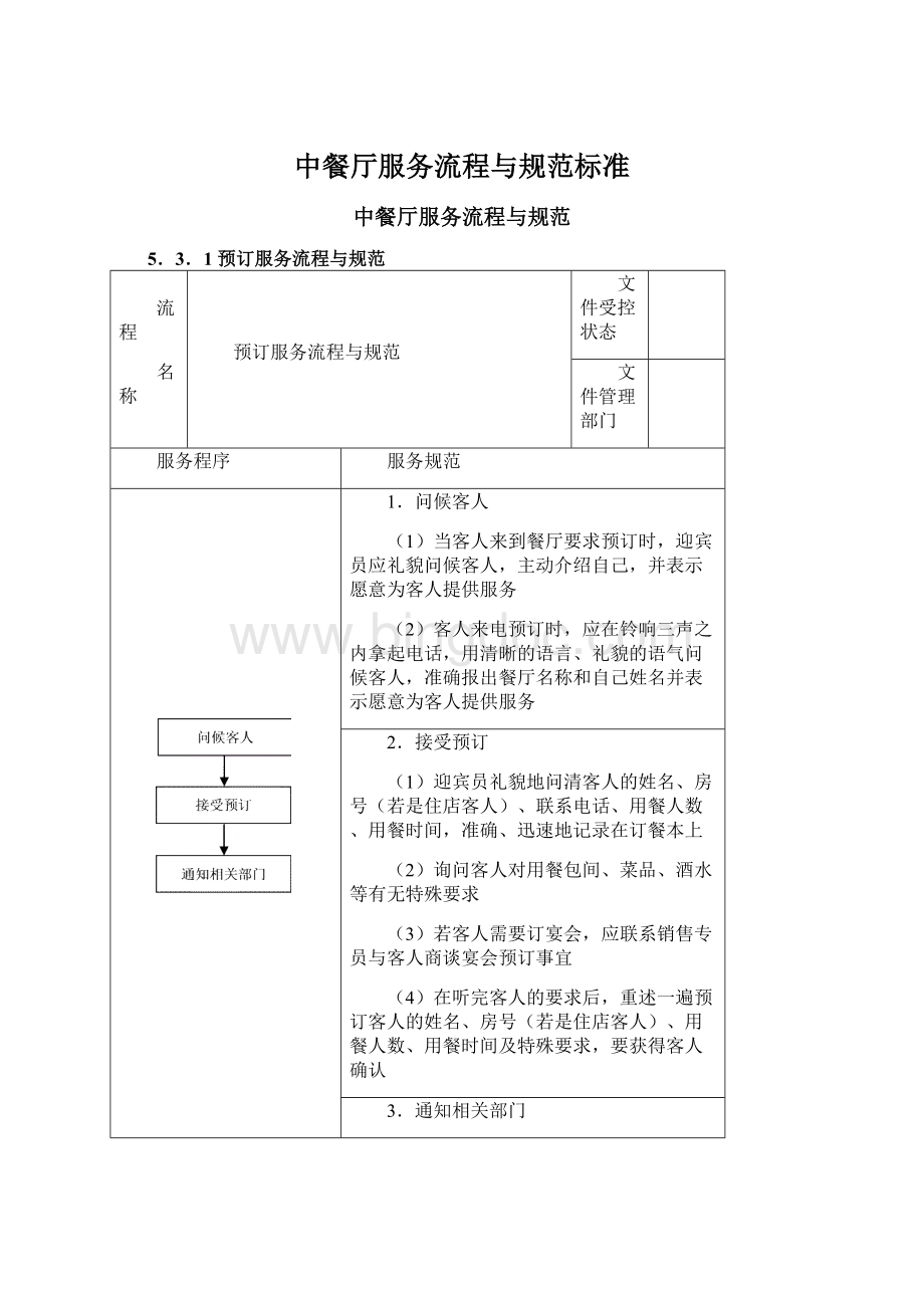 中餐厅服务流程与规范标准.docx