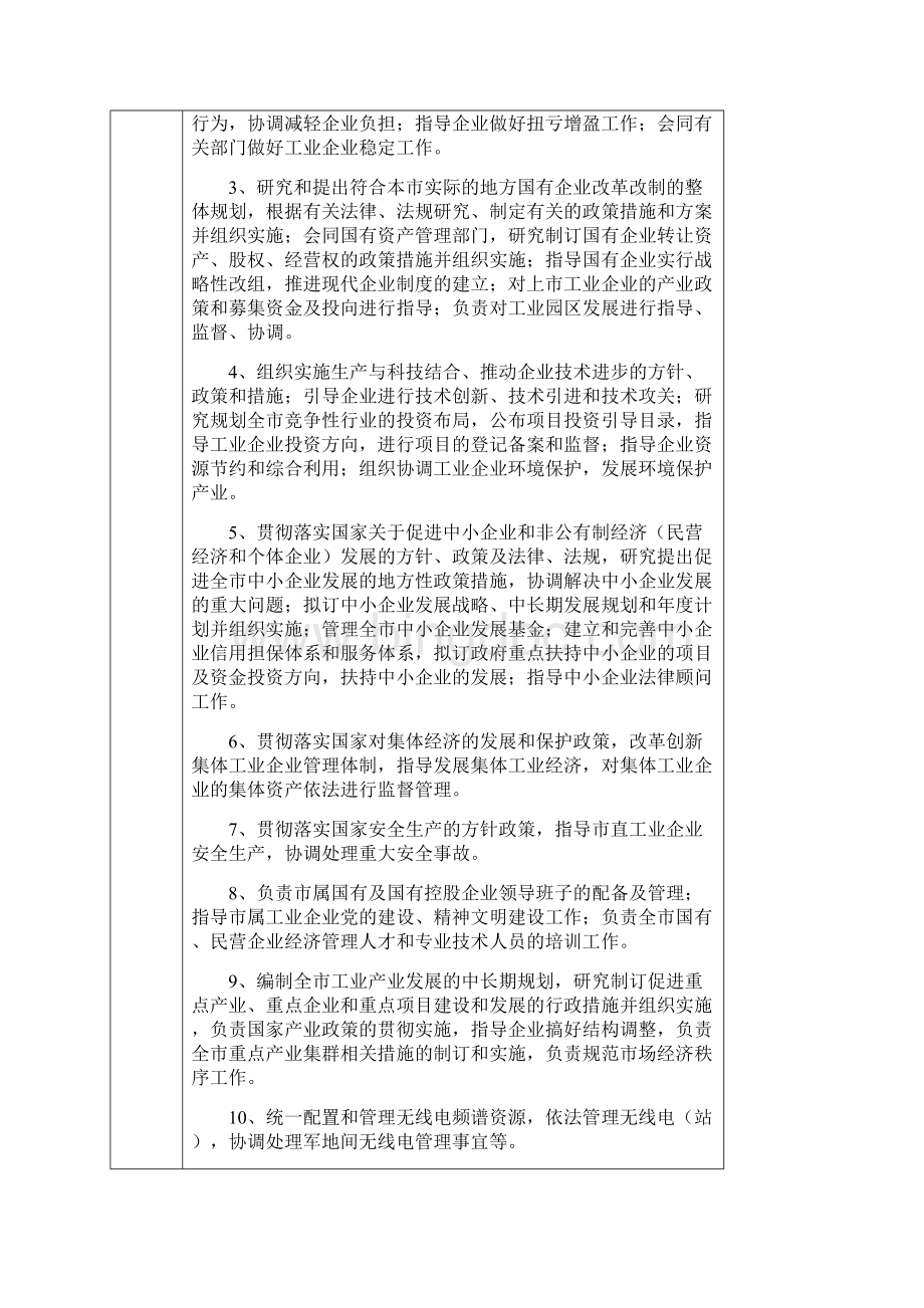 岳阳部门单位整体支出.docx_第2页