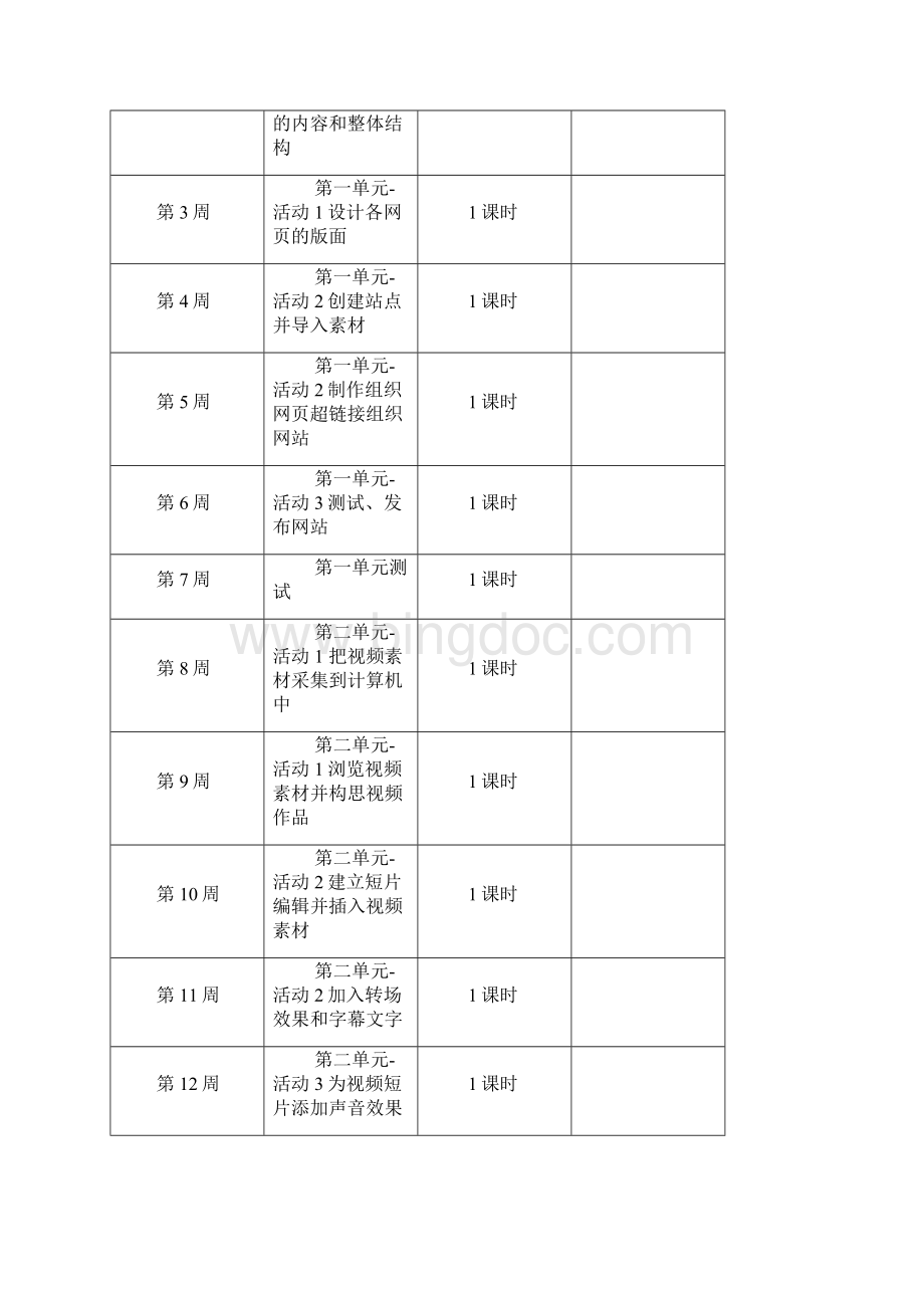 上海科技教育出版社八年级下册信息技术教案全册.docx_第3页