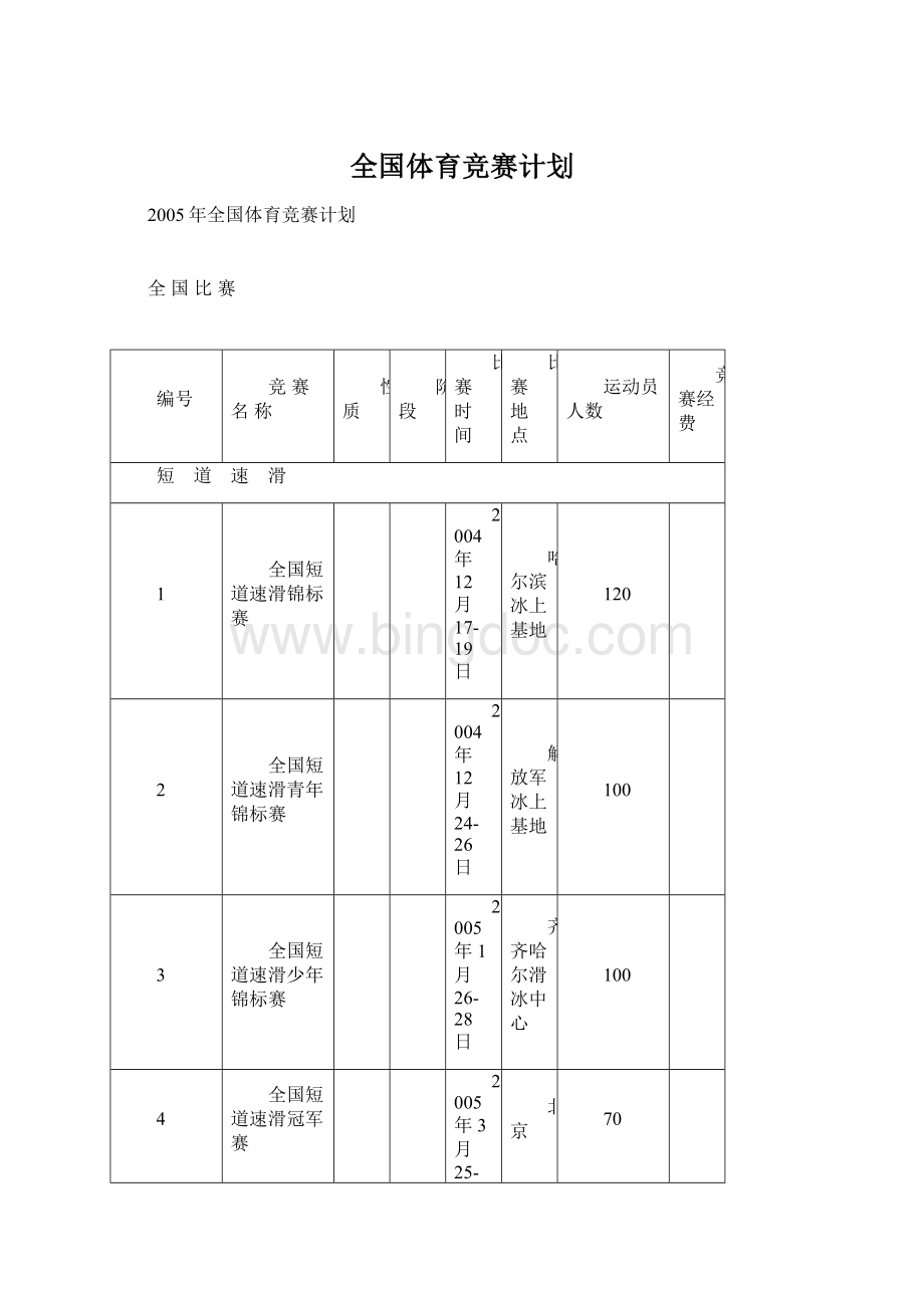 全国体育竞赛计划Word文档格式.docx_第1页