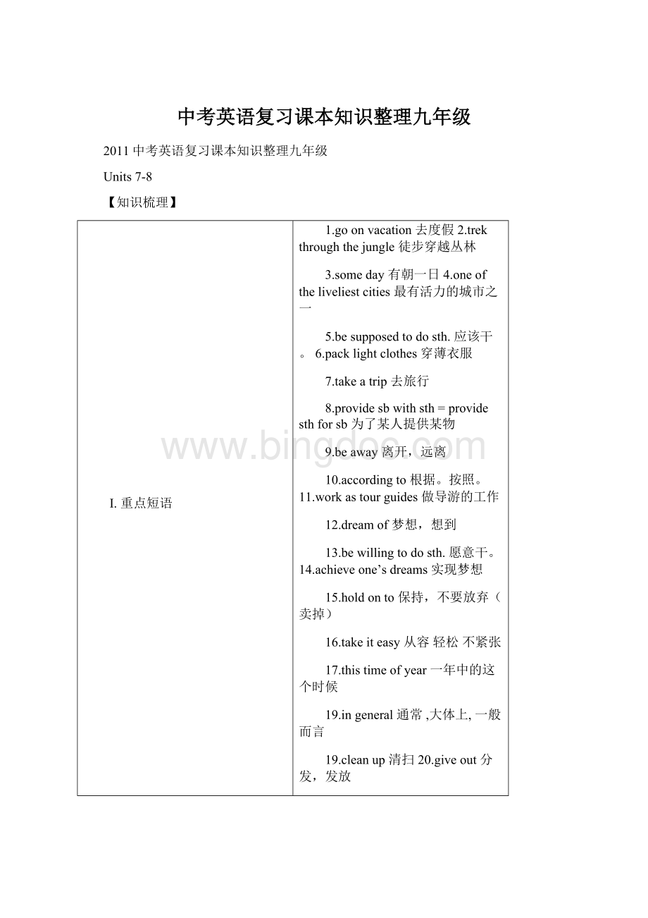 中考英语复习课本知识整理九年级Word格式文档下载.docx