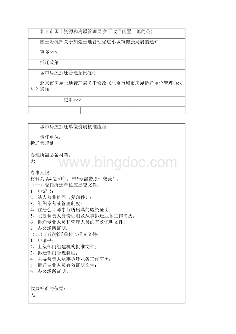 北京房地产开发流程Word文档格式.docx_第2页