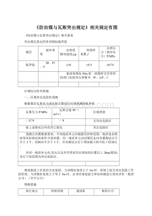 《防治煤与瓦斯突出规定》相关规定有图.docx