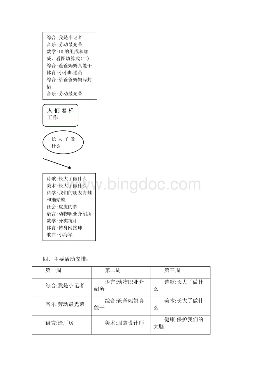 大四主题Word文档格式.docx_第3页