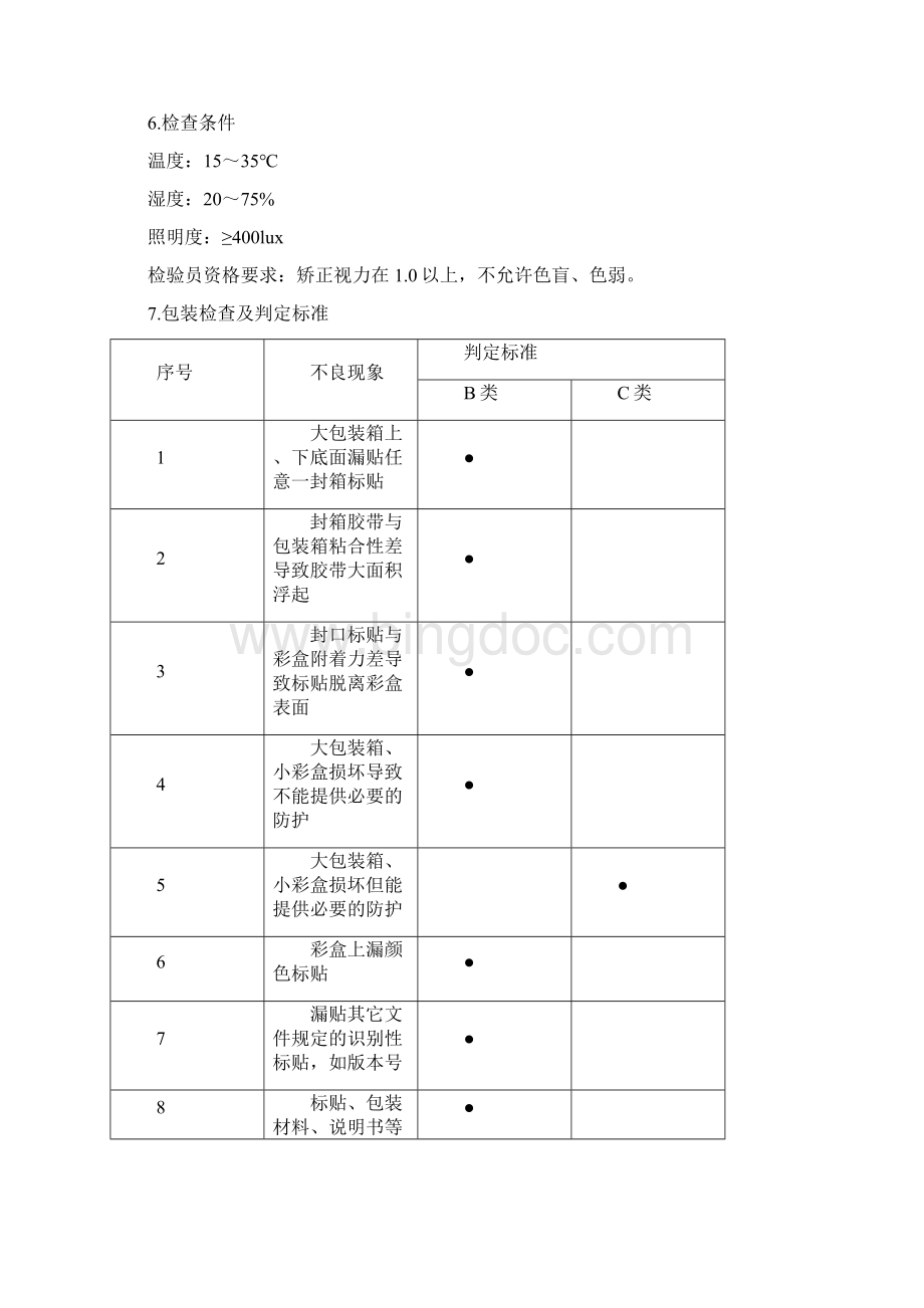 手机产品出货检验规范Word下载.docx_第2页