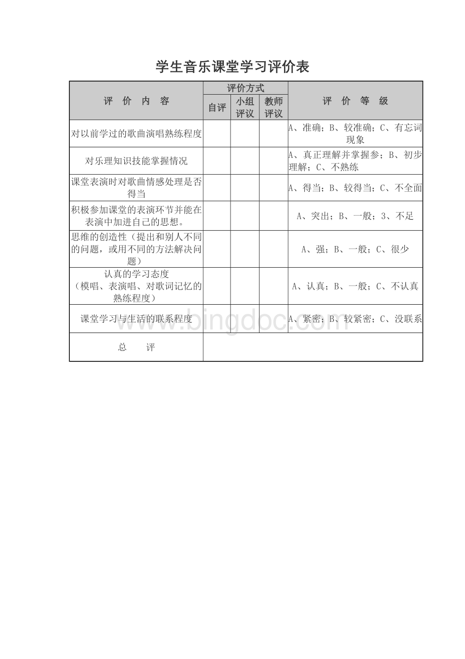 学生音乐课堂学习评价表Word下载.doc_第1页