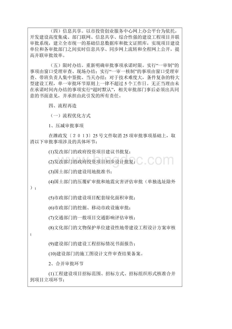 潍坊市建设工程项目审批流程优化方案Word格式.docx_第2页