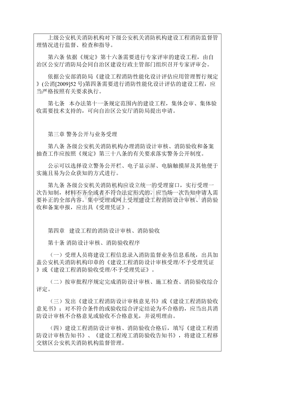 新疆维吾尔自治区建设工程消防监督管理办法文档格式.docx_第2页