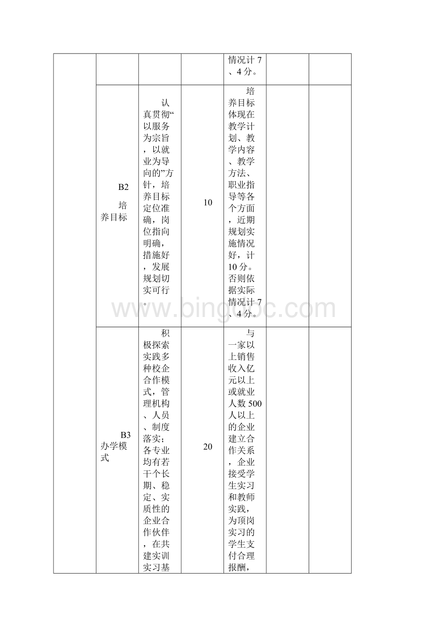 山东省中等职业教育规范化学校评估标准Word格式.docx_第3页