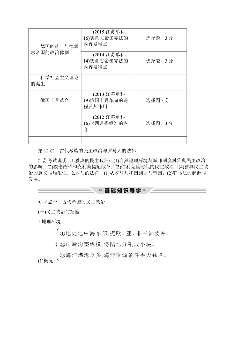 高考历史总复习 专题四 古代希腊罗马的政治文明和近代西方的民主政治 第12讲 古代希腊的民主政治与罗马人的Word文档格式.docx_第2页